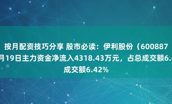 按月配资技巧分享 股市必读：伊利股份（600887）5月19日主力资金净流入4318.43万元，占总成交额6.42%