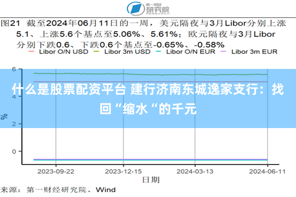 什么是股票配资平台 建行济南东城逸家支行：找回“缩水“的千元