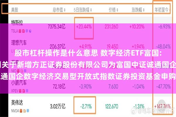 股市杠杆操作是什么意思 数字经济ETF富国: 富国基金管理有限公司关于新增方正证券股份有限公司为富国中证诚通国企数字经济交易型开放式指数证券投资基金申购赎回代理券商的公告