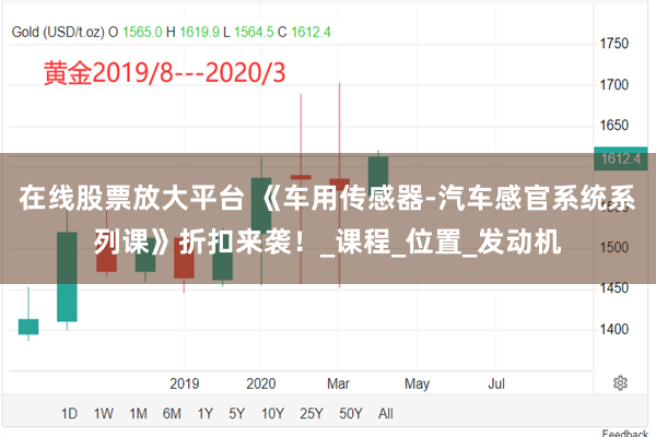 在线股票放大平台 《车用传感器-汽车感官系统系列课》折扣来袭！_课程_位置_发动机